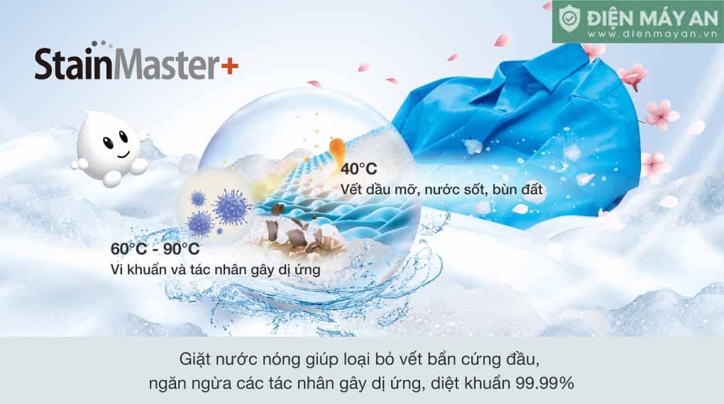 Máy giặt Panasonic Inverter giặt 10.5 kg sấy 2 kg NA-V105FR1BV